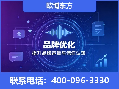 灯塔-品牌数字认知资产