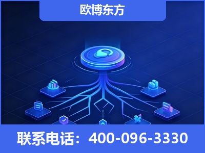 灯塔-全链豆包优化